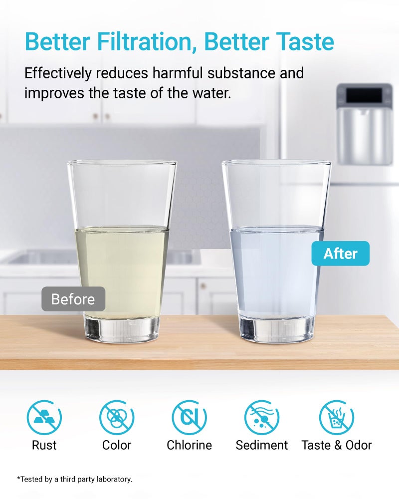 AquaCrest AQUA CREST GSWF Refrigerator Water Filter, Replacement for GEÂ® GSWF Smart Water 238C2334P001, KenmoreÂ® 46-9914, 469914, 9914, 2 Filters - Image 3